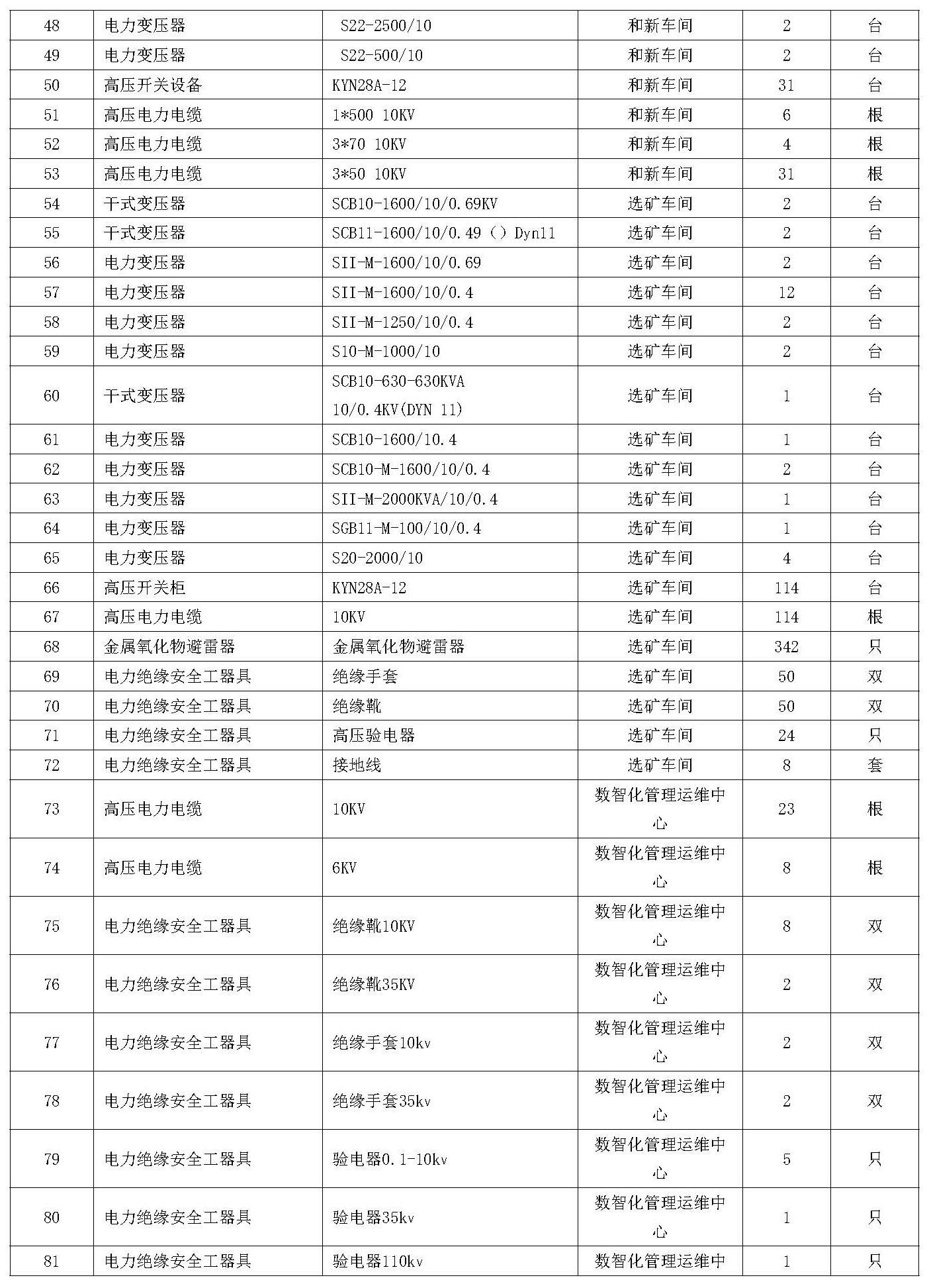 2026001 页面 2