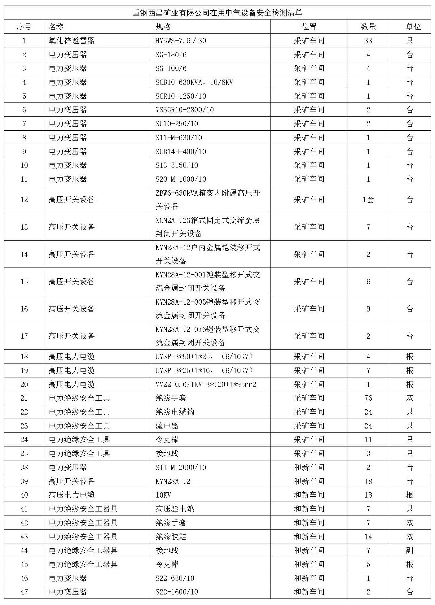 2026001 页面 1